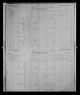 1881 Census Olys Cartwright Hughes