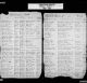 d_Bell.Alexander.James_Birth_1893_County Register