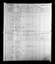 d_Census_Canada_1891_New.Brunswick_Carleton_p5