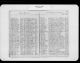 d_Dickinson.Salome.Jen_Birth_1895_CBR