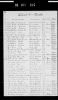 d_McDonald.Alexander_Death_1893_Sched._C_P1