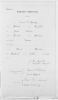 d_Spinney.Edmund.W_Currie.Jannie.L_Marriage_1893_P.2