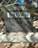 John Bonar BROWN