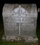 George BUBAR