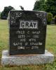 Fred Charles GRAY