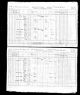 1871 Census of Canada