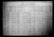 1911 Census of Canada