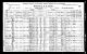 h_1921 Census of Canada