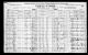 1921 Census of Canada