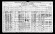 1921 Census of Canada