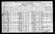 h_Allan.George_1921.Canada.Census.Aberdeen