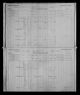 h_Census.Carleton.Aberdeen.1881_Thomson.William_Isabella