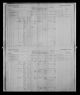 1881 census gillmor