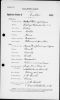 d_Thom.Walter.s_Currie.Margaret.Emily_Marriage_1898_P1