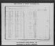 h_Census-1861-NB-Carleton-South_Richmond_P.73